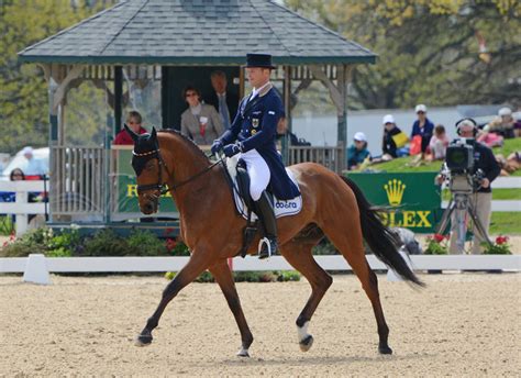 rolex dressage results 2015|EN Rolex Dressage Report: Michael Jung Ties Tim Price for .